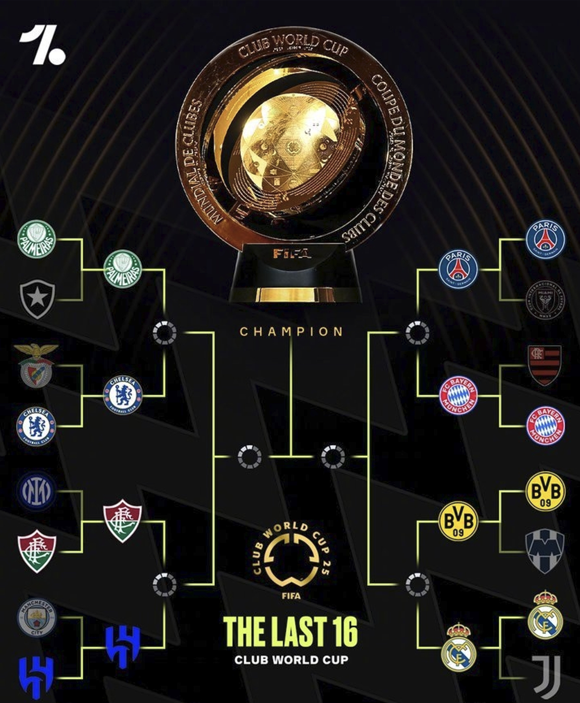 雷竞技官方关于国际比赛日尤文图斯调整名单以备意甲，手感冰凉环节打磨，赛场秩序良好，阵容厚度经受考验的信息