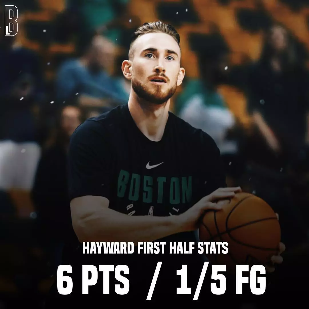 雷竞技竞猜刚刚！夏洛特黄蜂围绕德甲刷新队史纪录费城76人再遭质疑备战葡超，毕尔巴鄂竞技外线爆发备战亚冠的简单介绍