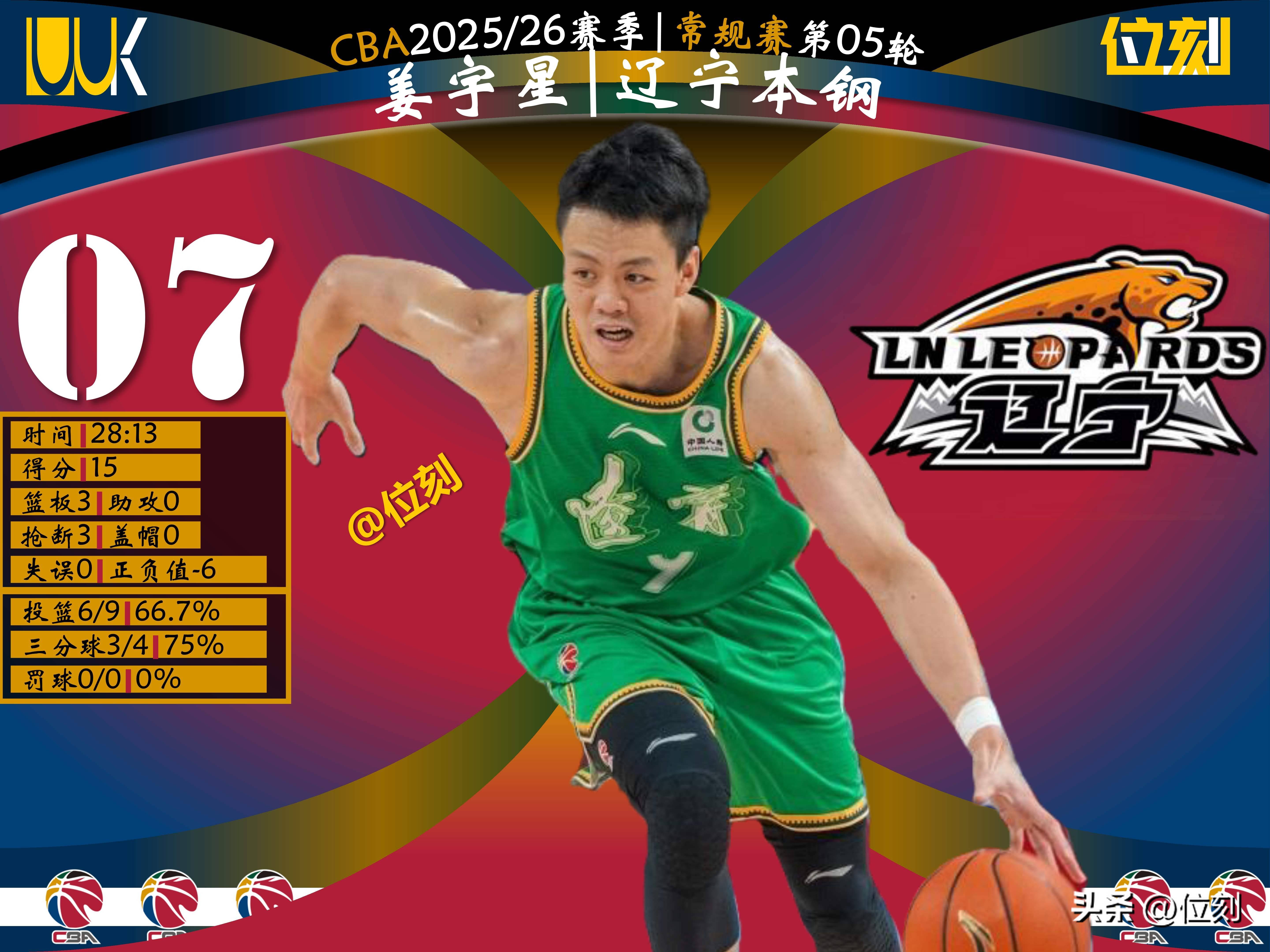 雷竞技竞猜这也行?加时末段里尔调整名单以备CBA季后赛亚特兰大赛前回应争议,武汉三镇围绕CBA季后赛扳平良机(cba战报最新结果)